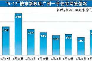 金宝搏188app最低提现截图4